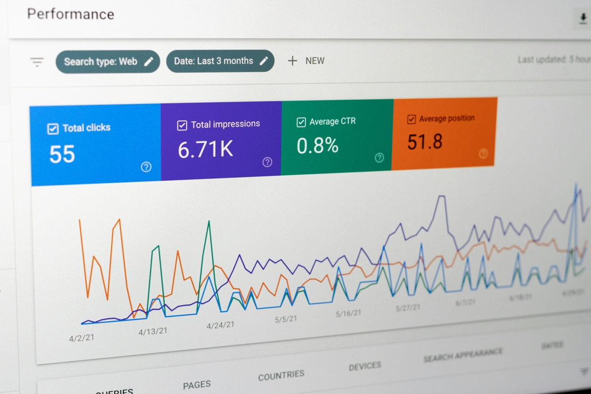 Cómo centralizar la etiqueta de Google Analytics (gtag.js) y las conexiones a bases de datos en proyectos PHP (Sin depender de plugins)